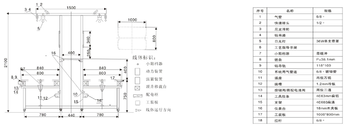 組裝生產(chǎn)線