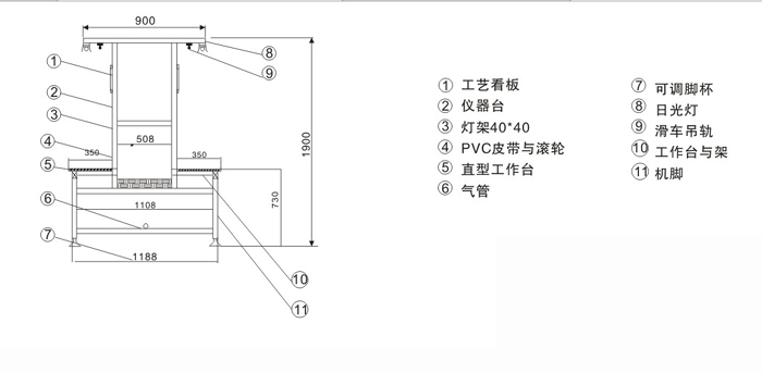 皮帶流水線(xiàn)廠(chǎng)家